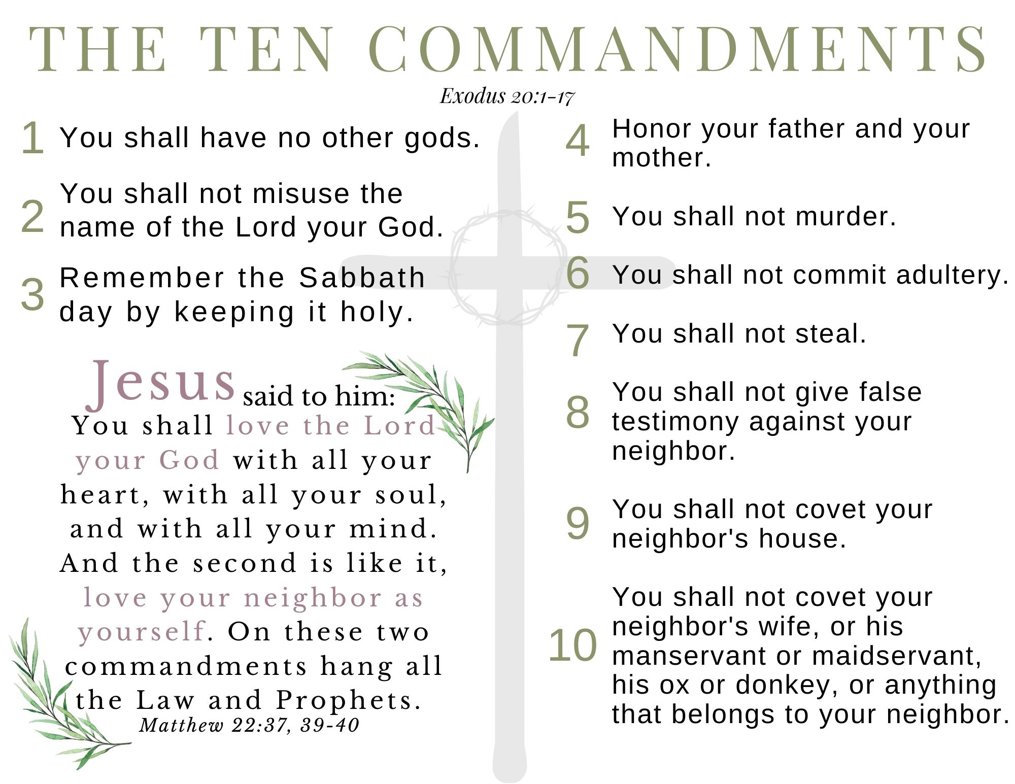 Ten Commandments Poster Printable