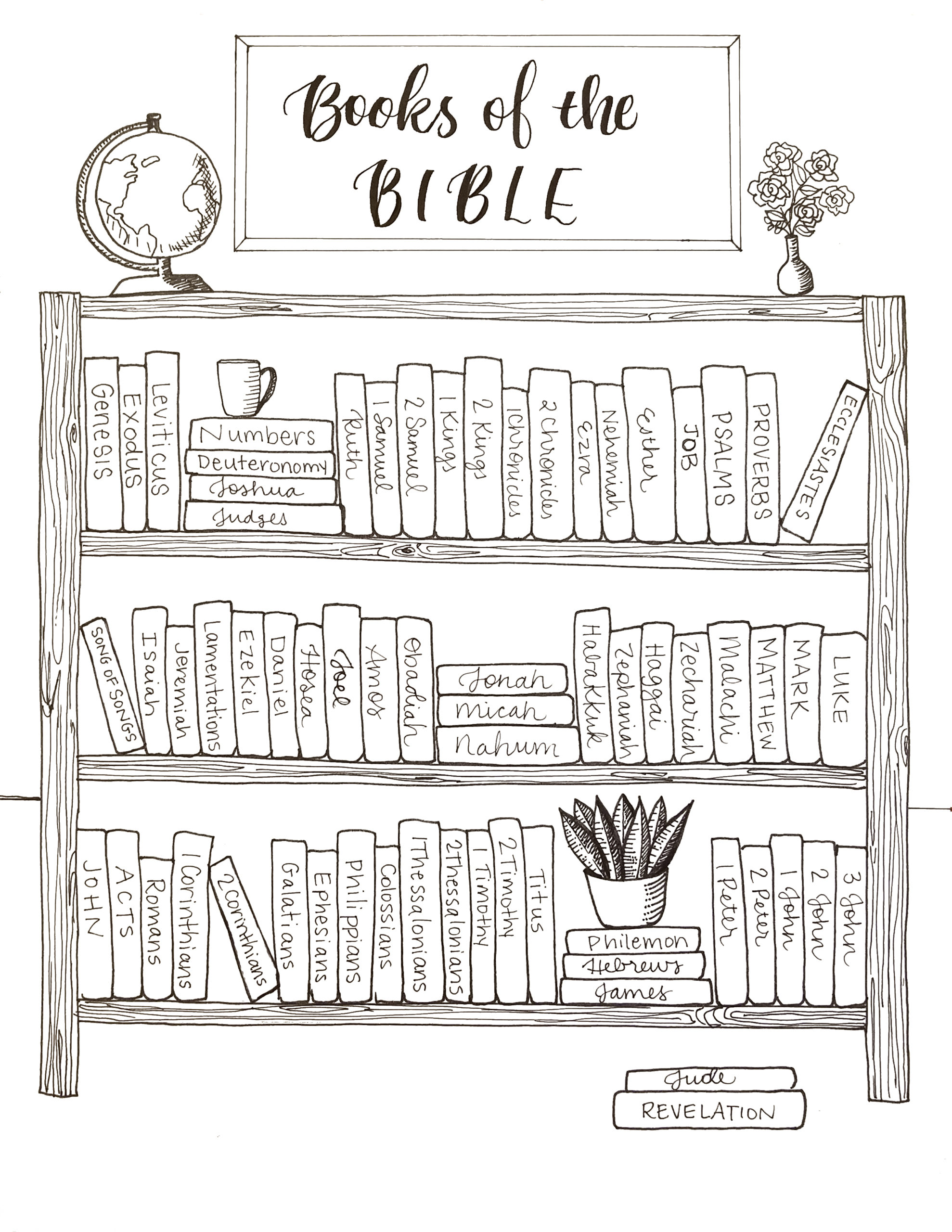 Reading The Bible In A Year Printable